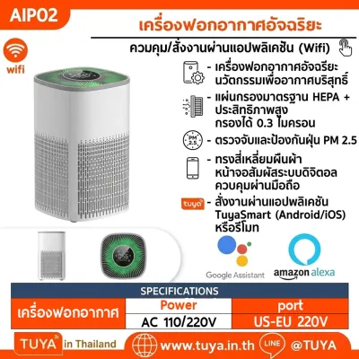 AIP02 เครื่องฟอกอากาศอัจฉริยะ ควมคุม/สั่งงานผ่านเเอปพลิเคชัน (Wifi)