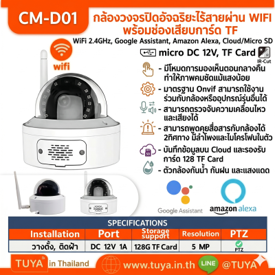 CM-D01 กล้องวงจรปิดไร้สายอัจฉริยะผ่าน WIFI พร้อมเสาอากาศและช่องเสียบการ์ด TF ความคมชัด  1080p ใช้งานภายนอกได้ กันน้ำ