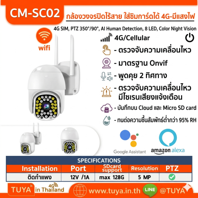 CM-SC02 กล้องวงจรปิดไร้สาย แบบใส่ซิมการ์ด 4G TWO-WAY AUDIO 1080P Pan-Tilt 128G DC 12V/1A