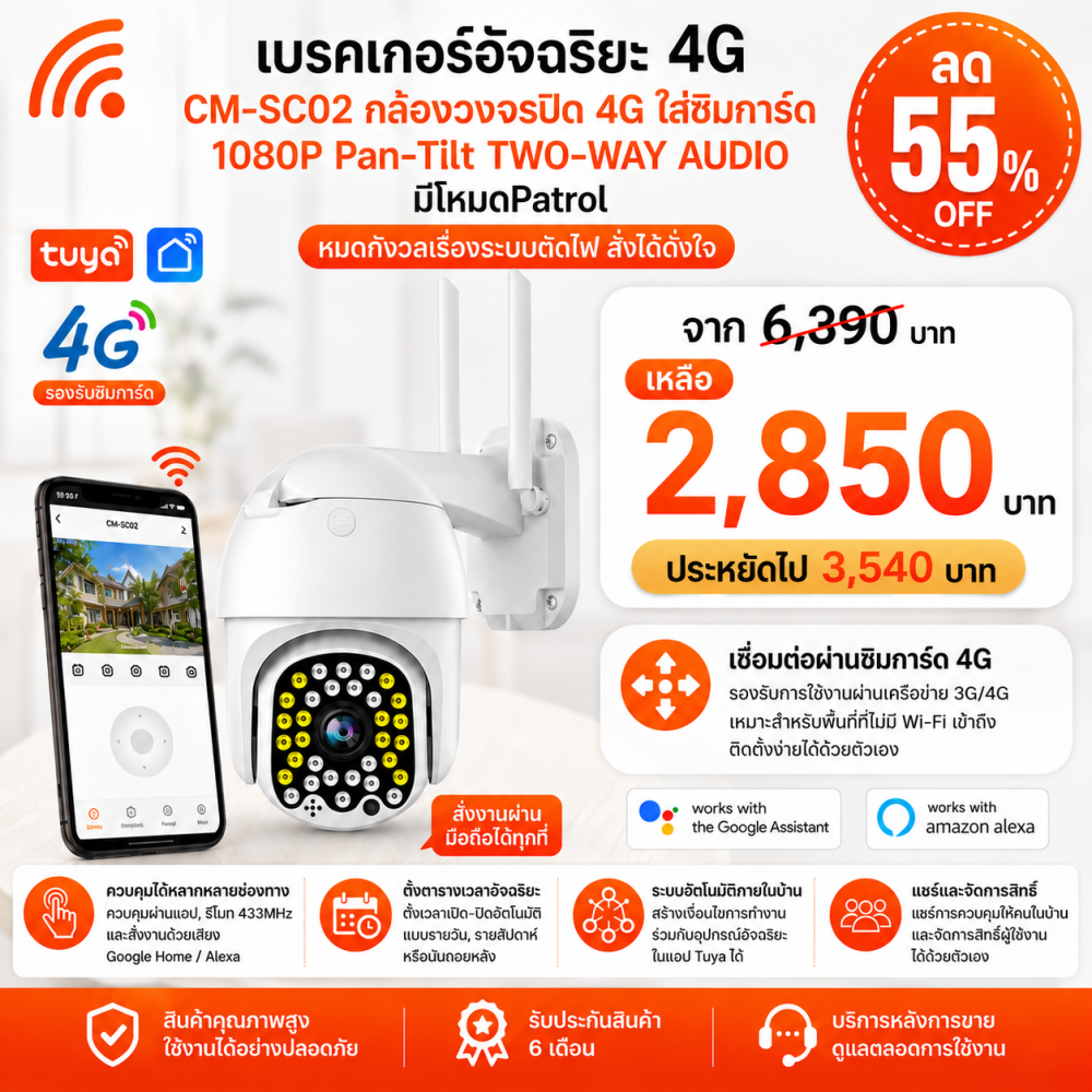 CM-SC02 กล้องวงจรปิดไร้สาย แบบใส่ซิมการ์ด 4G TWO-WAY AUDIO 1080P Pan-Tilt 128G DC 12V/1A