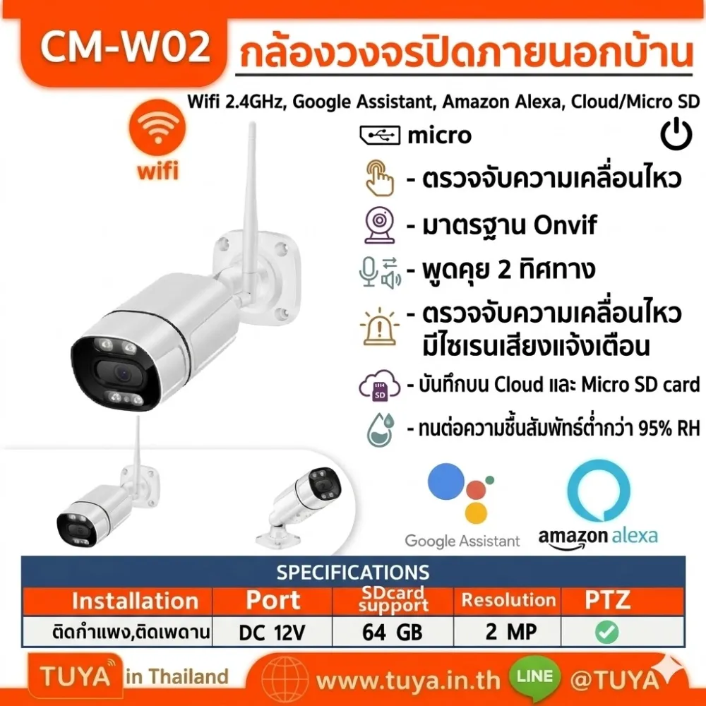 CM-W02  กล้องวงจรปิดไร้สายนอกบ้าน กันน้ำ 2MP IP65 H.265 12V