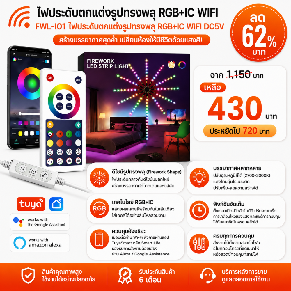 FWL-I01 ไฟประดับตกแต่งรูปทรงพลุ RGB+IC WIFI DC5V