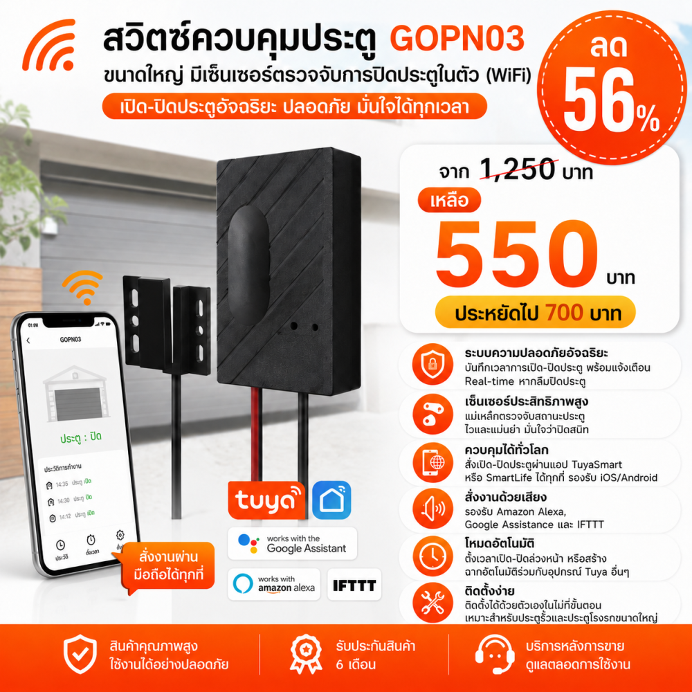 GOPN03 สวิตช์ควบคุมประตูขนาดใหญ่ มีเซ็นเซอร์ตรวจจับการปิดประตูในตัว (WiFi) DC5V
