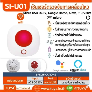 SI-U01 กล่องสัญญาณกันขโมยอัฉริยะ WIFI สั่งงานแบบแอพพลิเคชั่น และรีโมทสำหรับกล่องควบคุม