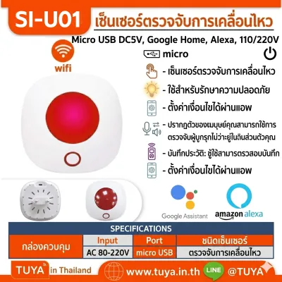 SI-U01 กล่องสัญญาณกันขโมยอัฉริยะ WIFI สั่งงานแบบแอพพลิเคชั่น และรีโมทสำหรับกล่องควบคุม