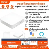 ZBGW01 เกตเวย์ไร้สายสีขาวทรงสี่เหลี่ยม Zigbee + BLE (WiFi) DC5V 124อุปกรณ์