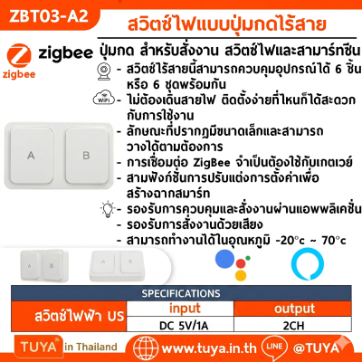 ZBT03-A2 สวิตซ์ไฟแบบปุ่มกดไร้สาย Zigbee 2 ปุ่มกด สำหรับสั่งงาน สวิตซ์ไฟและสามาร์ทซีน