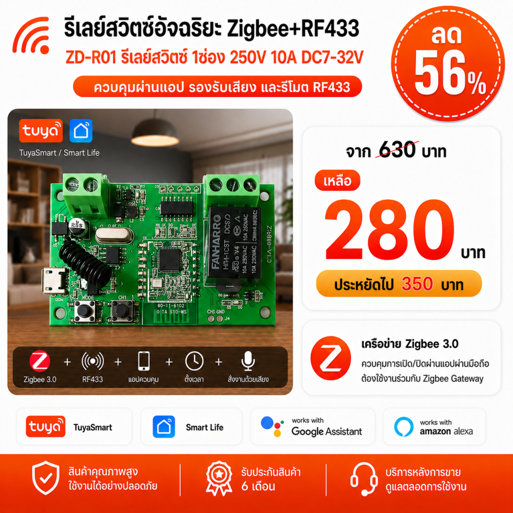 ZD-R01 รีเลย์สวิตซ์ 1ช่อง Zigbee+RF433 250V 10A DC7-32V