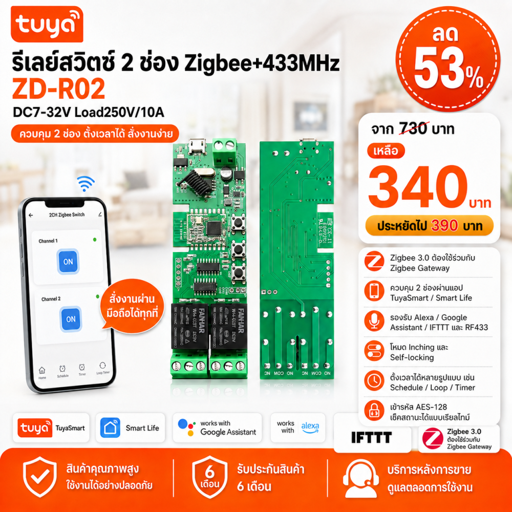 ZD-R02 รีเลย์สวิตซ์2ช่อง DC7-32V Load250V/10A Zigbee+433Mhz