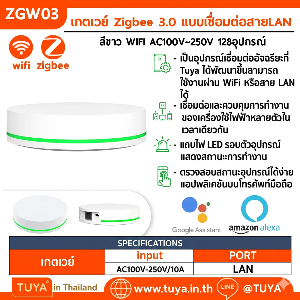 ZGW03 เกตเวย์ Zigbee 3.0 แบบเชื่อมต่อสายLAN สีขาว WIFI AC100V~250V 128อุปกรณ์