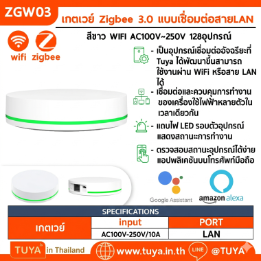 ZGW03 เกตเวย์ Zigbee 3.0 แบบเชื่อมต่อสายLAN สีขาว WIFI AC100V~250V 128อุปกรณ์
