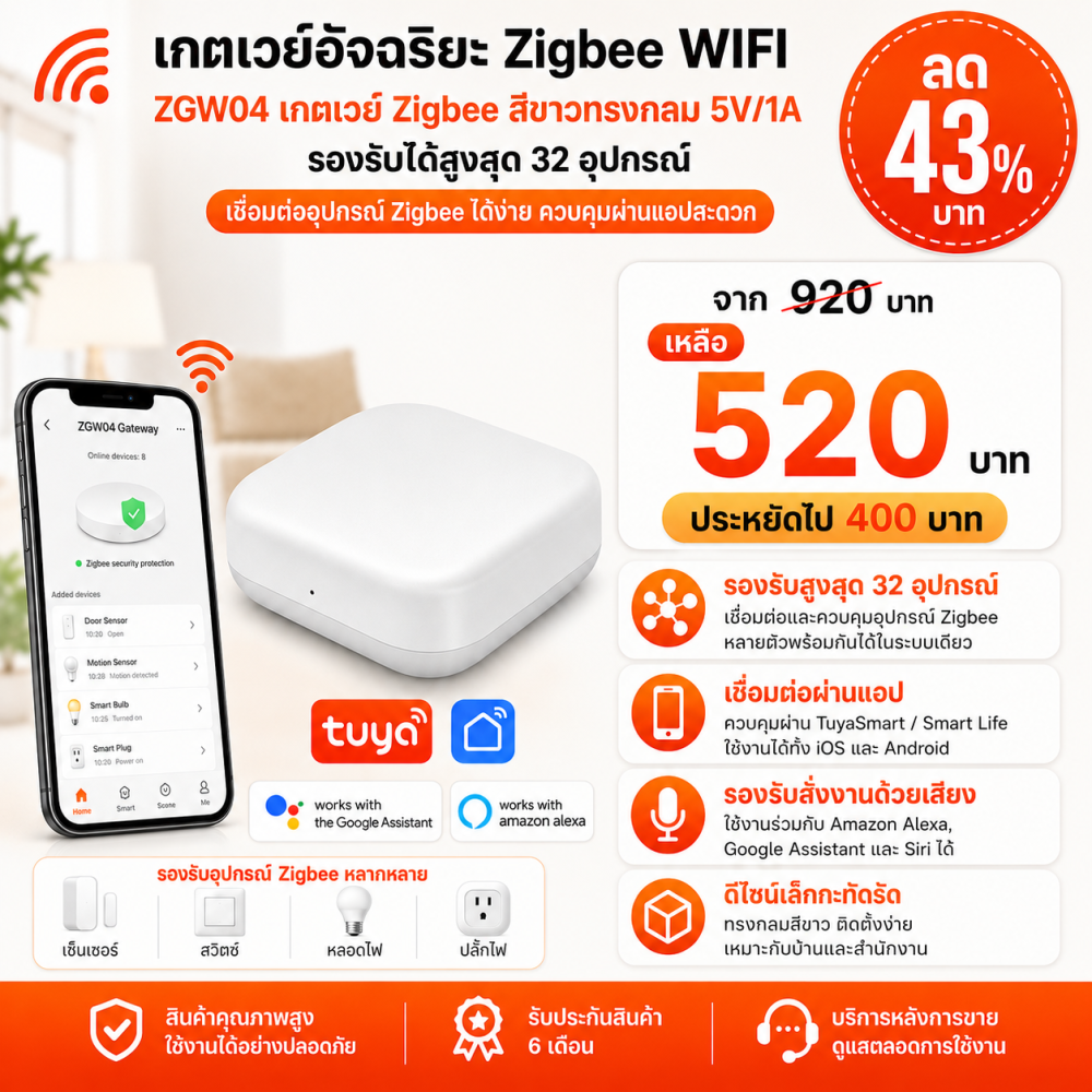 ZGW04  เกตเวย์ Zigbee สีขาวทรงกลม(WiFi) 5V/1A 32อุปกรณ์