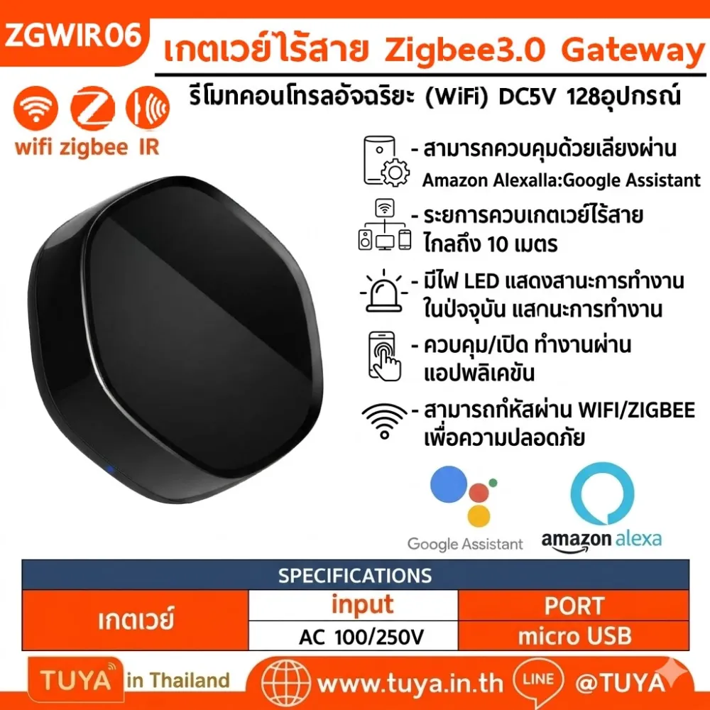 ZGWIR06 เกตเวย์ไร้สาย Zigbee3.0 Gateway 38K IR รีโมทคอนโทรลอัจฉริยะ (WiFi) DC5V 128อุปกรณ์