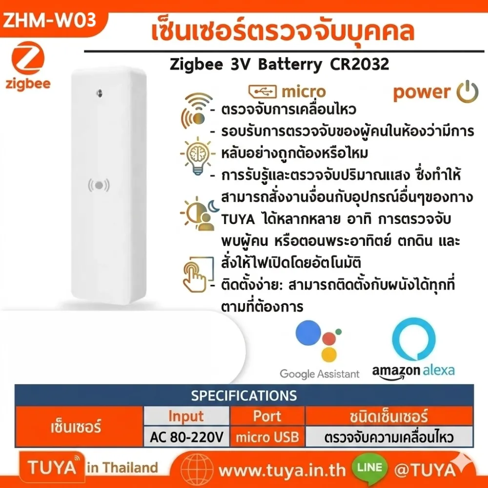 ZHM-W03 เซ็นเซอร์ตรวจจับความเคลื่อนไหวแบบเรดาร์ 10g จับการเคลื่อนไหวมนุษย์ ZIGBEE