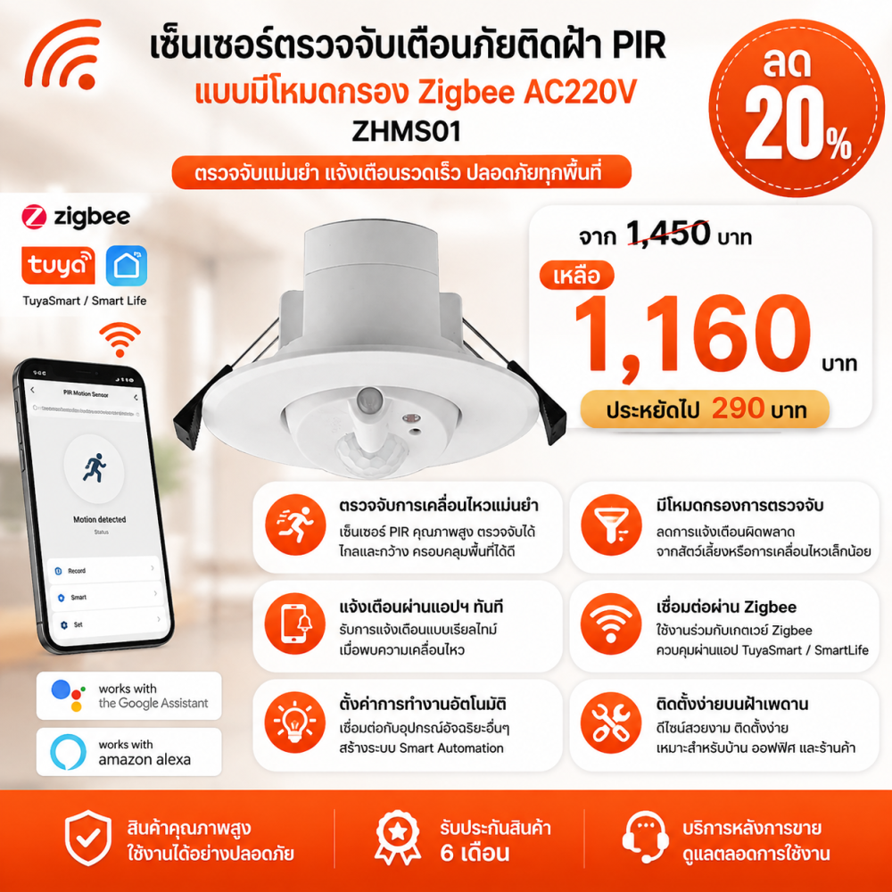 ZHMS01 เซ็นเซอร์ตรวจจับเตือนภัยติดฝ้า PIR แบบมีโหมดกรอง Zigbee AC220V