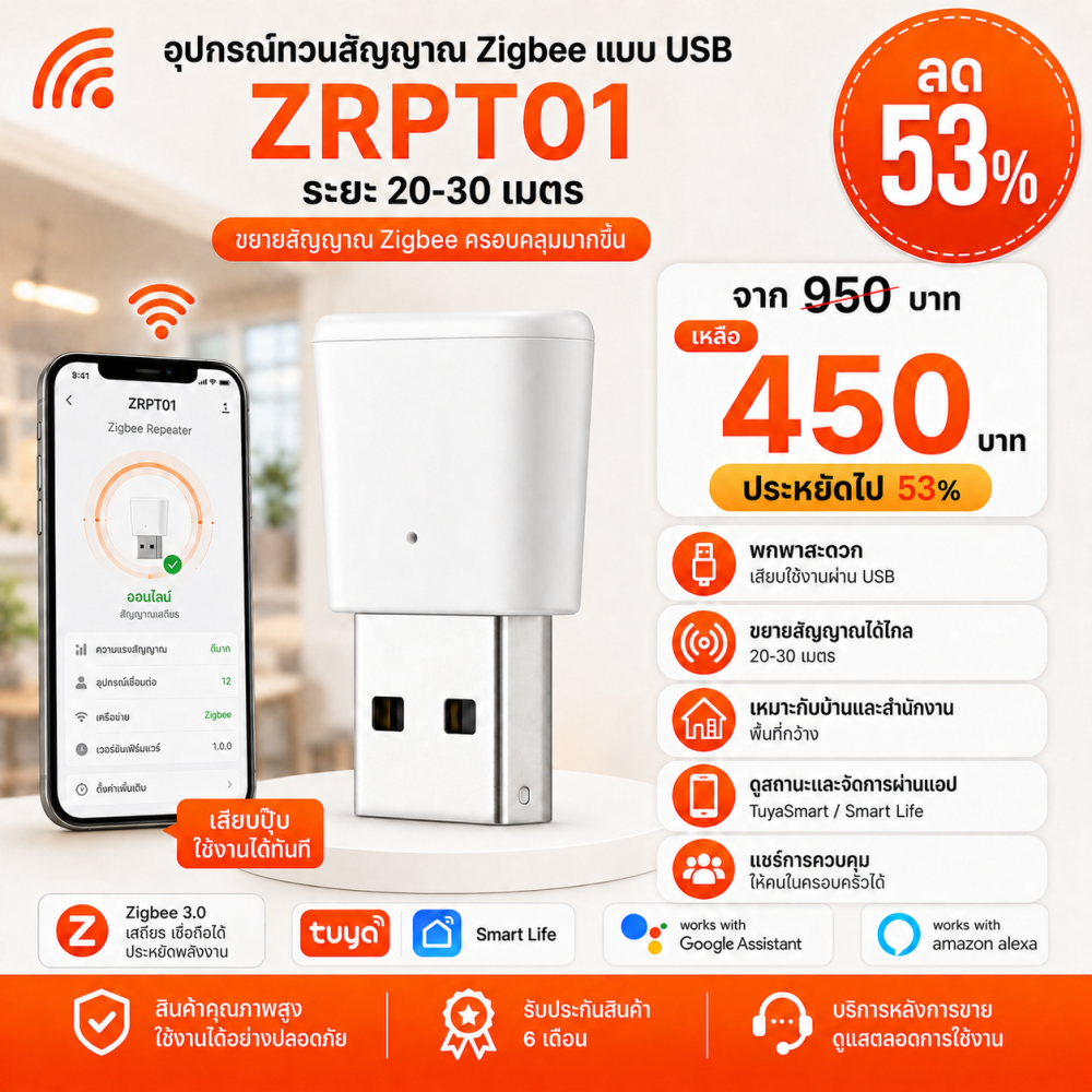 ZRPT01 อุปกรณ์ทวนสัญญาณ Zigbee แบบ USB 20~30เมตร