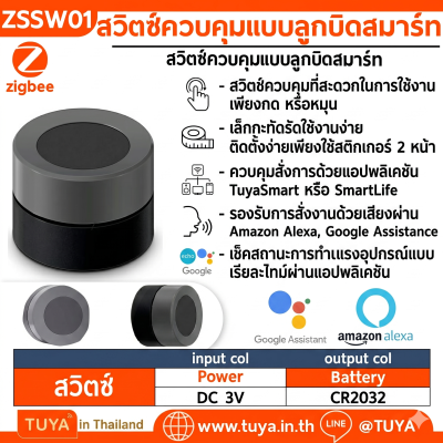 ZSSW01 สวิตซ์ควบคุมแบบลูกบิดสมาร์ท Zigbee