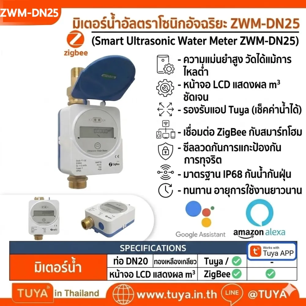 ZWM-DN25 มิเตอร์น้ำอัลตราโซนิกอัจฉริยะ กันน้ำ IP68 พร้อมหน้าจอ LCD แสดงผลดิจิทัล วัดปริมาณน้ำ อัตราการไหล และปริมาณการใช้น้ำ