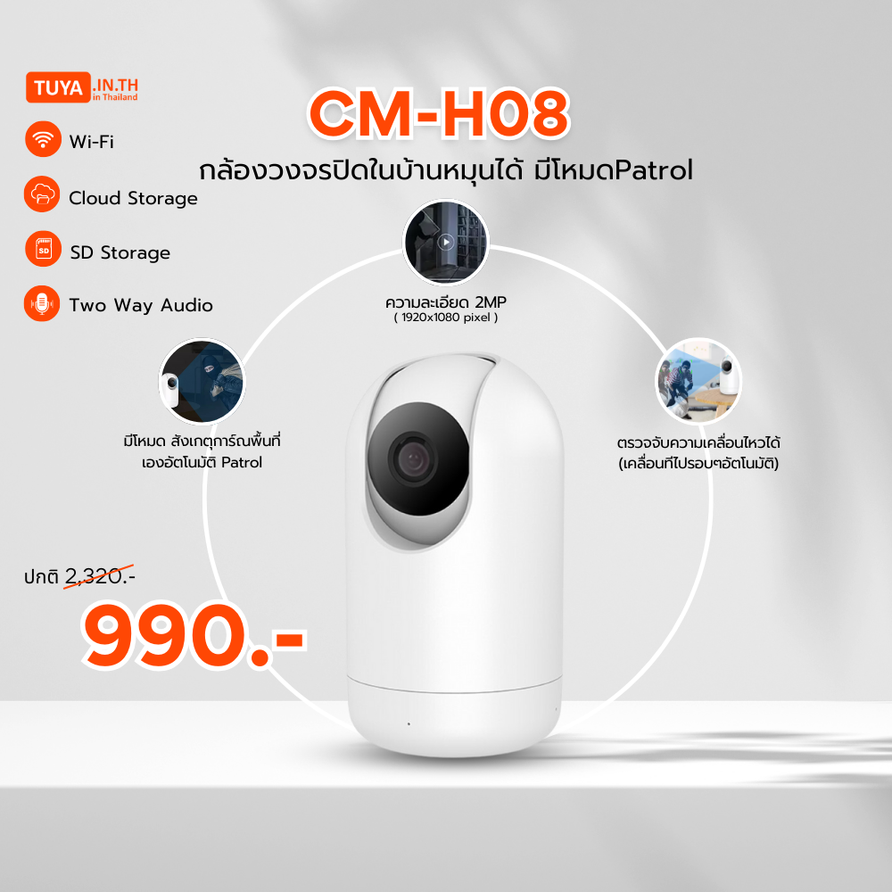 ลดกระหน่ำ! CM-H08 กล้องวงจรปิดไร้สายในบ้านหมุนได้ WIFI 2MP 5V AI Humanoid มีโหมดPatrol Clearance Sale ต้อนรับปีใหม่