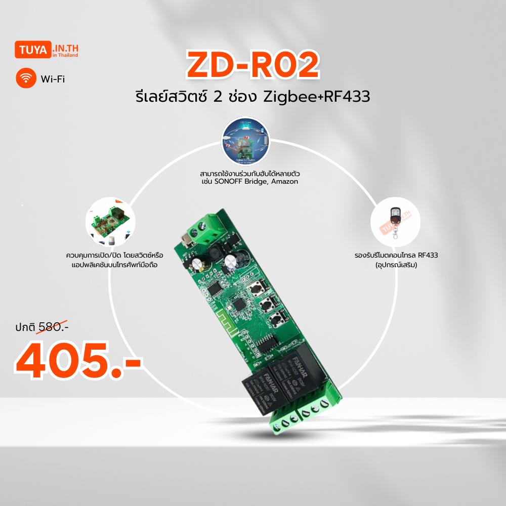 ลดกระหน่ำ! ZD-R02 รีเลย์สวิตซ์2ช่อง DC7-32V Load250V/10A Zigbee+433Mhz Clearance Sale ต้อนรับปีใหม่