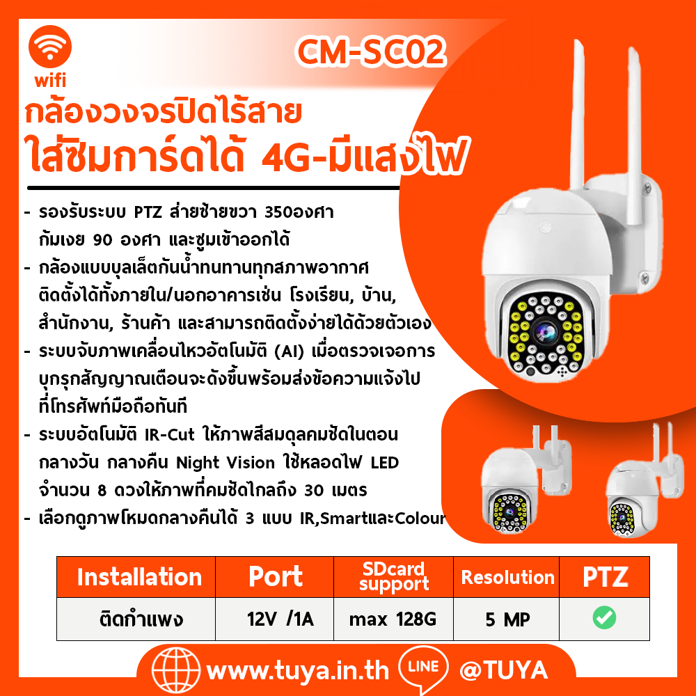 CM-SC02 กล้องวงจรปิดไร้สาย แบบใส่ซิมการ์ด 4G TWO-WAY AUDIO 1080P Pan-Tilt 128G DC 12V/1A