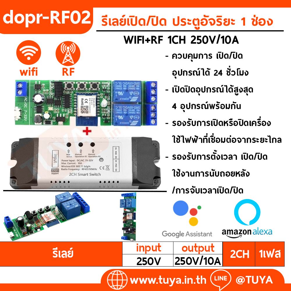 DOPR-RF02  รีเลย์เปิด/ปิด ประตูอัจริยะ 2 ช่อง WIFI + RF 2CH  