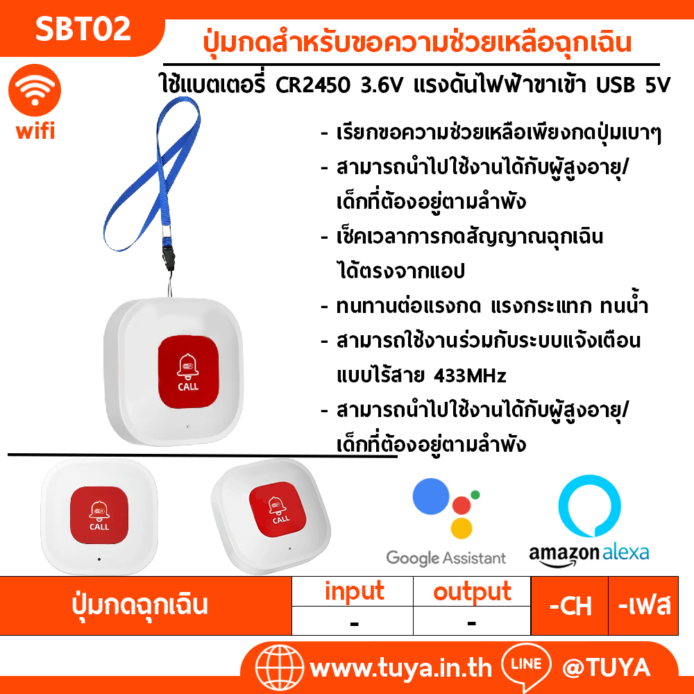 SBT02 ปุ่มกดฉุกเฉินสำหรับผู้ป่วยอัจริยะ Tuya Wifi SOS