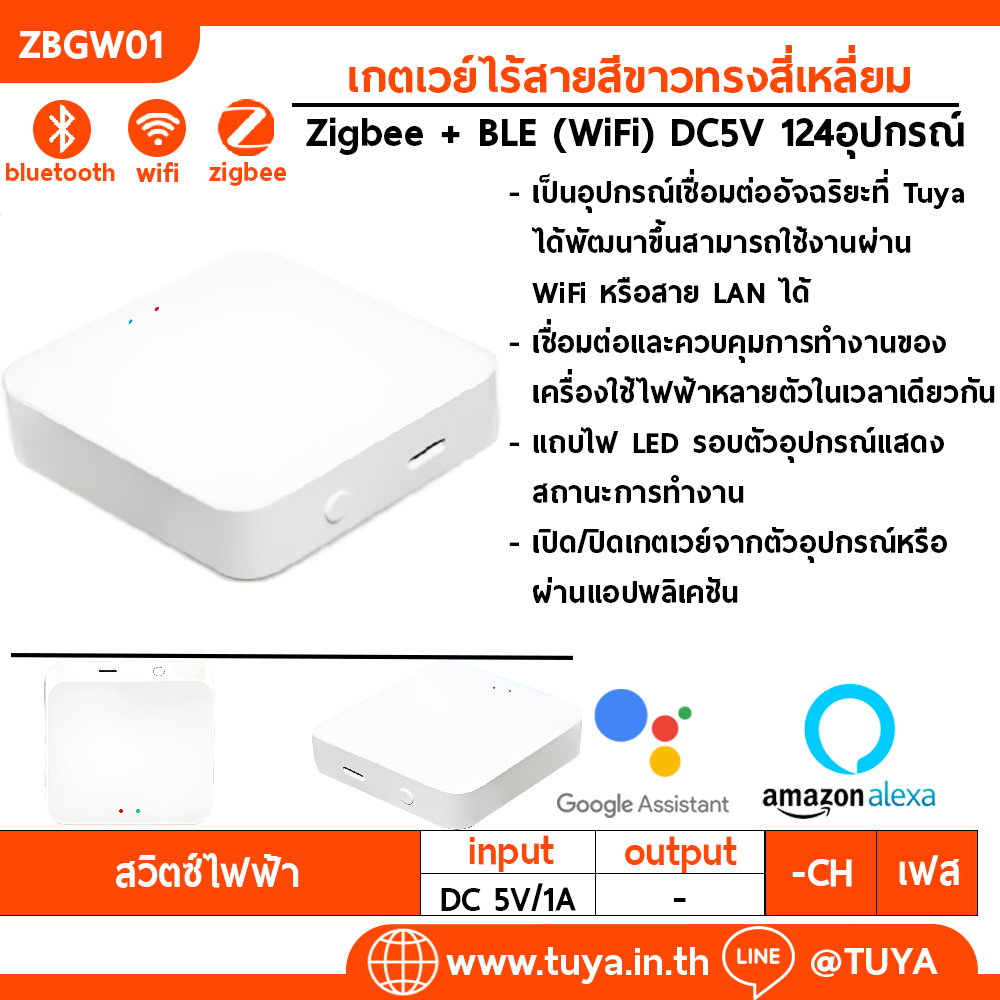 ZBGW01 เกตเวย์ไร้สายสีขาวทรงสี่เหลี่ยม Zigbee + BLE (WiFi) DC5V 124อุปกรณ์