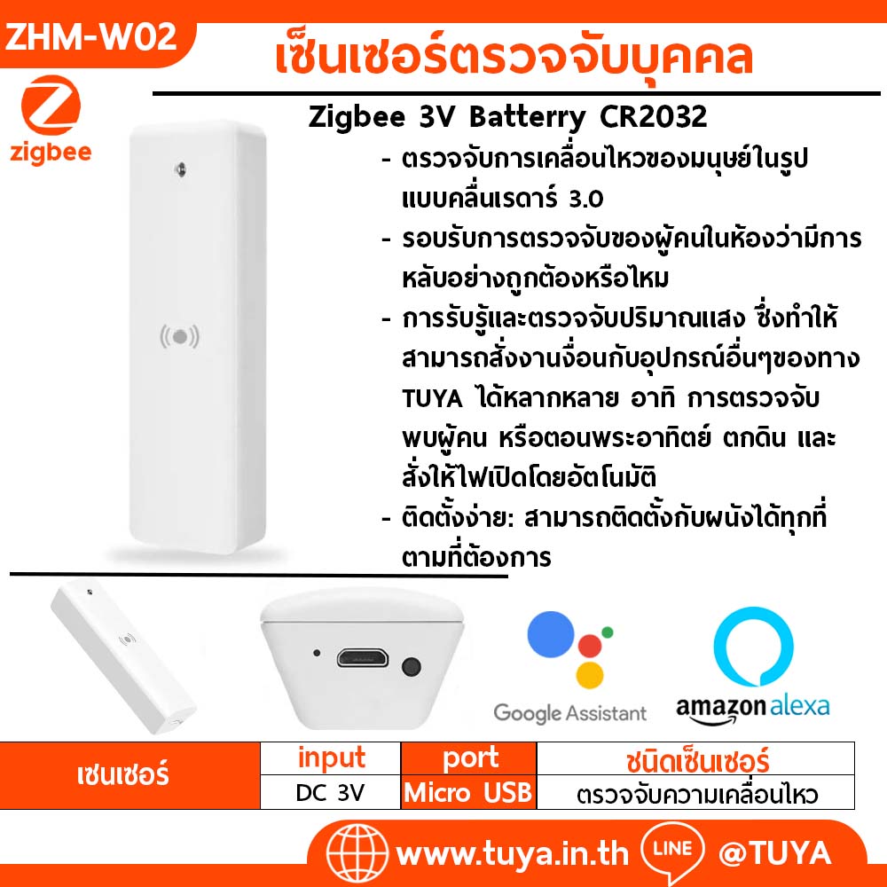 ZHM-W02 ตรวจจับบุคคล สัญญาน ZIGBEE