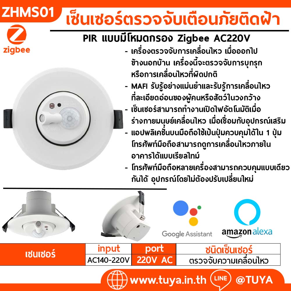 ZHMS01 เซ็นเซอร์ตรวจจับเตือนภัยติดฝ้า PIR แบบมีโหมดกรอง Zigbee AC220V