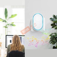 CS05 กริ่งบ้านไร้สายพร้อมปุ่มกดและระบบกันขโมยบ้านไร้สาย