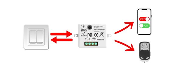 BSW-RF01 Smart Switch